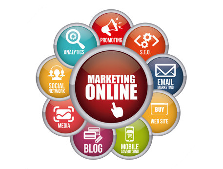 Marketing Online - catago - Soluciones Web
